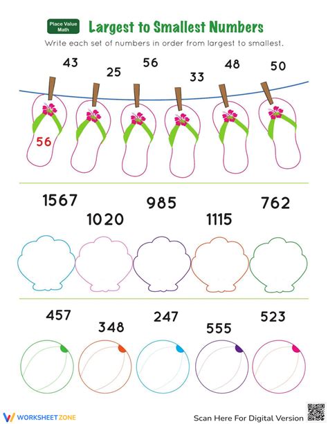 Creating largest or smallest number (practice) .